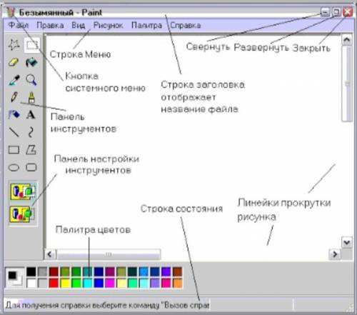 Как называется понель окна в paint?​