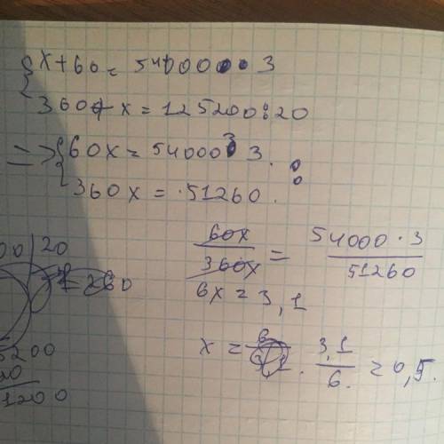 Реши уравнения.х+60 = 54 000 ×3360 +х= 125 200:20 решите полностью и с проверкой​