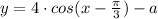 y=4\cdot cos(x-\frac{\pi}{3})-a