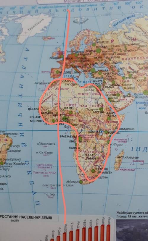 В каком полушарии находится Африка относительно к нулевому мередиану НИКАКИХ НИЗНАЮ ИЛИ ОАОАООАОА