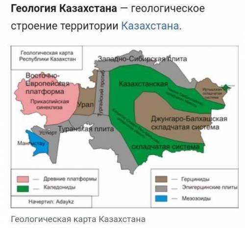 Геосинклинали казахстана​