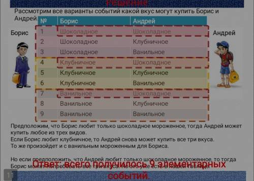 В киоске продаётся три сорта мороженого: сливочное, шоколадное и клубничное. Андрей и Борис покупают