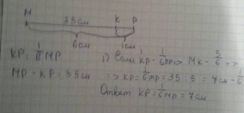 Точки M K и P лежат на одной прямой MK=35 см, отрезок МP в шесть раз больше отрезка KP. Найдите отре