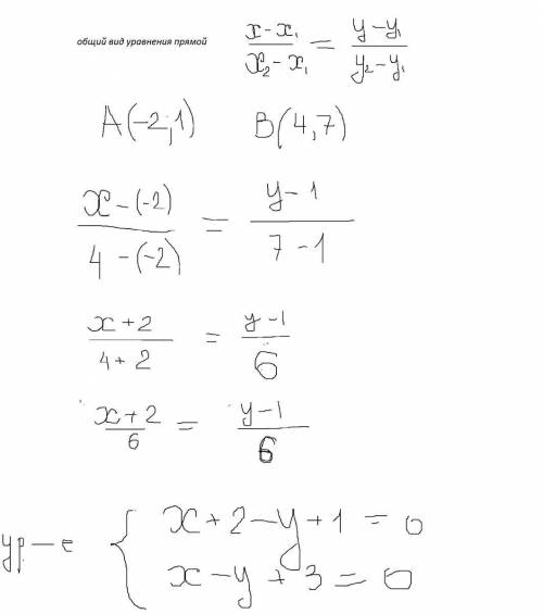 А(-2; 1) и B(4; 7) составить уравнение прямой AB​