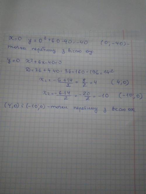 Знайти нулі функції: у=х2 (квадрат)+6х-40;