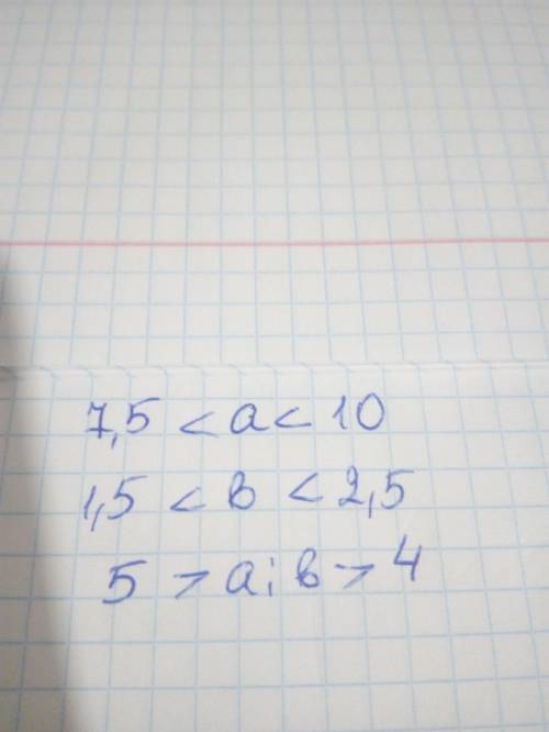 Оцініть значення виразу a/b якщо 7.5 < a < 10 і 1.5 < b < 2.5
