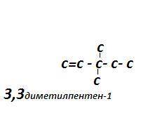 3,3-диметилпент-1-ен Яка формула вийде