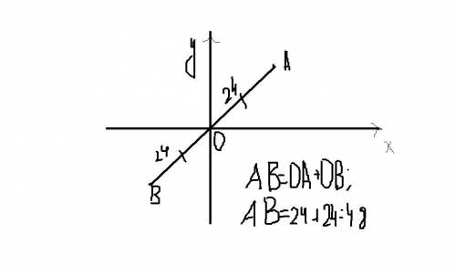 По обе стороны от точки О на прямой отложены отрезки АО и ВО. Расстояние между серединами отрезков А