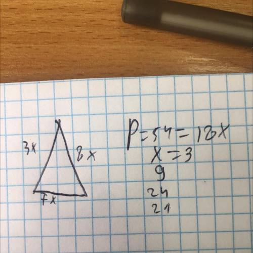 Периметр трикутника, вершини якого - середини сторін даного трикутника, дорівнює 54см, а сторони дан