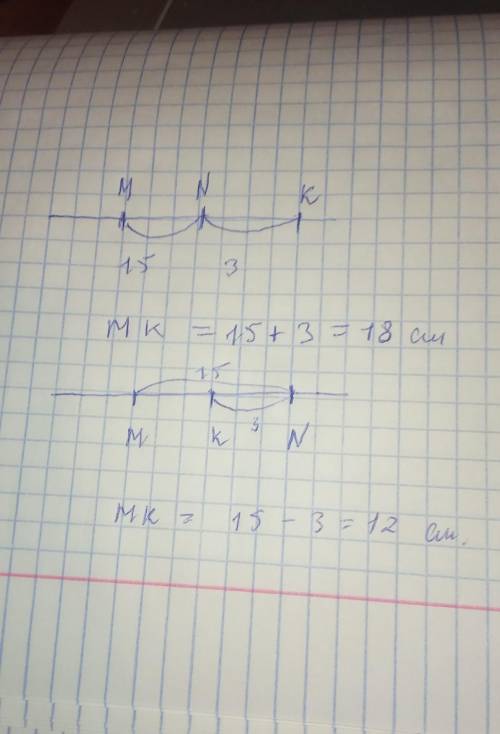 Точки M, N и K расположены на одной прямой, причем MN=15 см, NK=3 см. Какой может быть длина отрезка