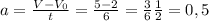 a= \frac{V-V_{0} }{t} = \frac{5-2}{6} = \frac{3}{6} \frac{1}{2} = 0,5