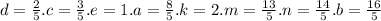 d = \frac{2}{5}.c = \frac{3}{5}.e = 1.a = \frac{8}{5} .k = 2.m = \frac{13}{5} .n = \frac{14}{5} .b = \frac{16}{5}