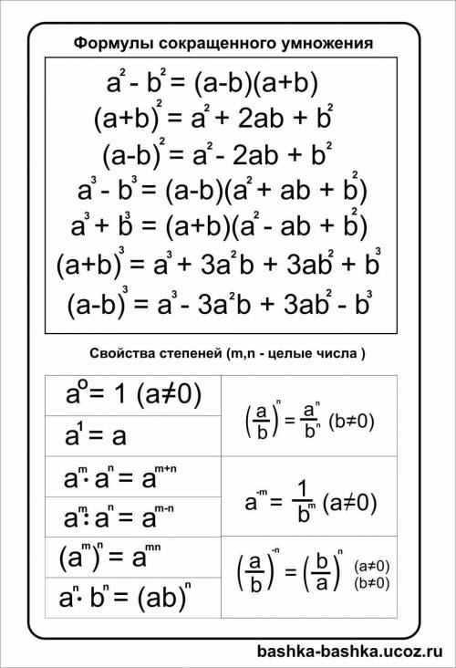 Представьте трехчлен в виде квадрата двучлена: A) a^2-6a+9Б) x^2+18x+81В) 4b^2-4b+1Г) 1-2b+b^2​