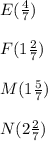 E(\frac{4}{7} )\\\\ F(1\frac{2}{7} )\\\\M(1\frac{5}{7} )\\\\N(2\frac{2}{7} )