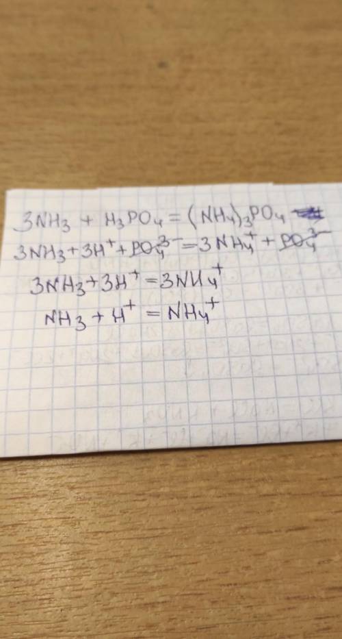 1. Составьте уравнения реакций в молекулярной и ионно-молекулярной формах: 8.NH3 + H3PO4→