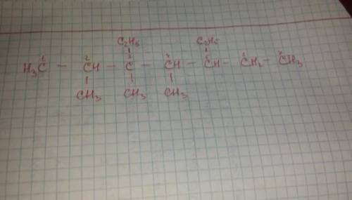 составить сокращенные структурные формулы этого вещества 2,3,3-триметил-4,5-диэтилгептан Умоляю