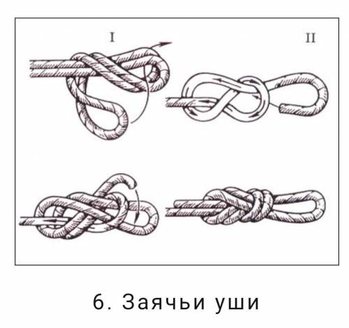 Как называется этот узел?