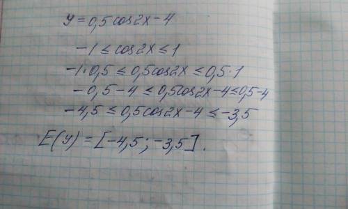 Найдите область значения функции y = 0,5 cos 2x - 4