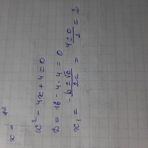 (X^2 -4^2)^2 (x-2)