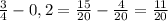 \frac{3}{4}-0,2= \frac{15}{20} -\frac{4}{20} =\frac{11}{20}