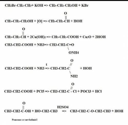 Предложите структуру соединения состава C4H9NO, если оно при нагревании с разбавленным раствором щел