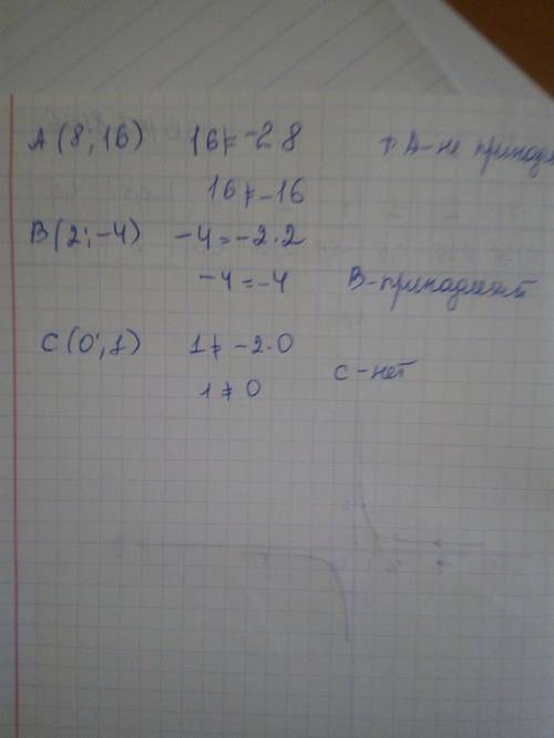 Функция задана формулой у=-2х. Какие точки принадлежат графику А(8,16) В(2,-4) С(0,1)