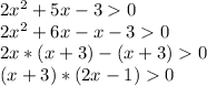 2x^2+5x-30\\2x^2+6x-x-30\\2x*(x+3)-(x+3)0\\(x+3)*(2x-1)0