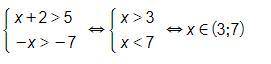 Решением системы неравенств {x+2>5,−x>−7 будет