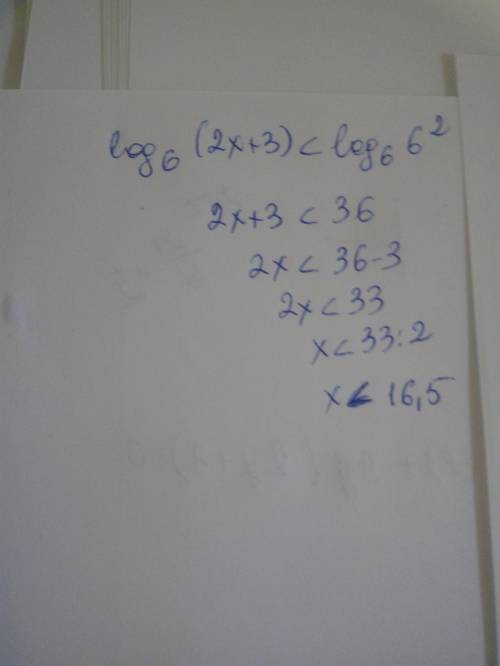 Log6(2x+3)<2 не понимаю как решать