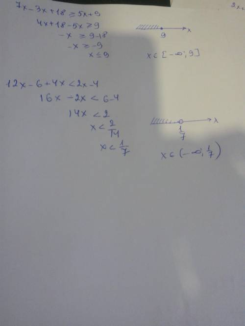 Решить систему неравенств7x-3(x-6) >/ 5x+912x-2(3-2x) < 2(x-2)