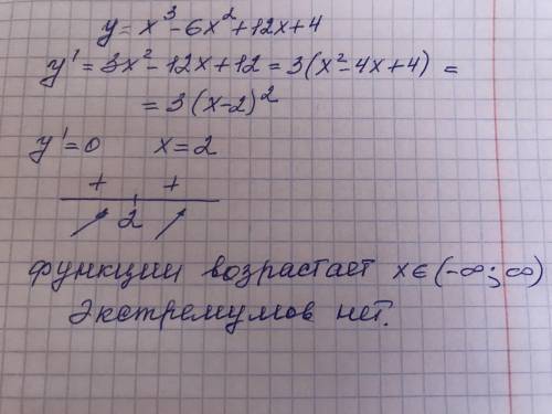 Наити интервалы возрастания, убывания и точки экстримума]y=x^3-6x^2+12x+4