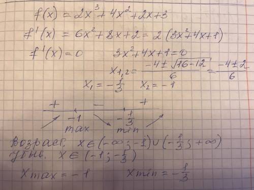 Найди экстремумы функции f(x)=2x3+4x2+2x+3.
