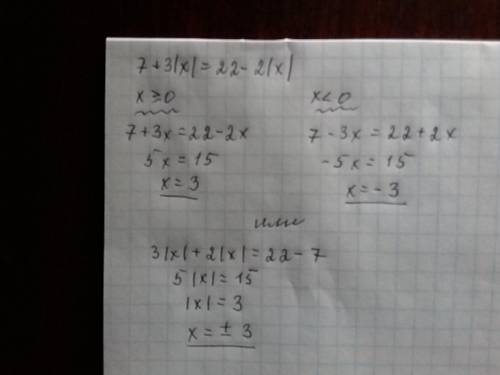 Решите уравнение 7+3|x|=22-2|x|.​