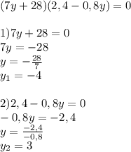 (7y+28)(2,4-0,8y)=0\\\\1) 7y+28=0\\7y=-28\\y=-\frac{28}{7}\\y_{1}=-4\\\\2) 2,4-0,8y=0\\-0,8y=-2,4\\y=\frac{-2,4}{-0,8}\\y_{2}=3