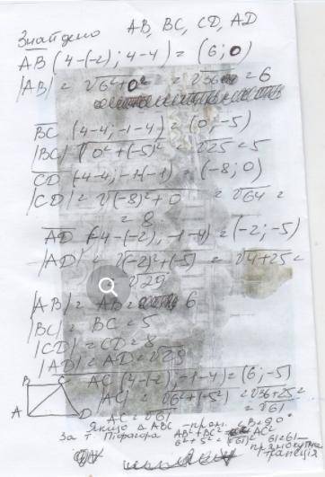 Визначте вид чотирикутника ABCD (паралерограм, прямокутник, ромб, квадрат), якщо A(3;2),B(2;1),C(1;2