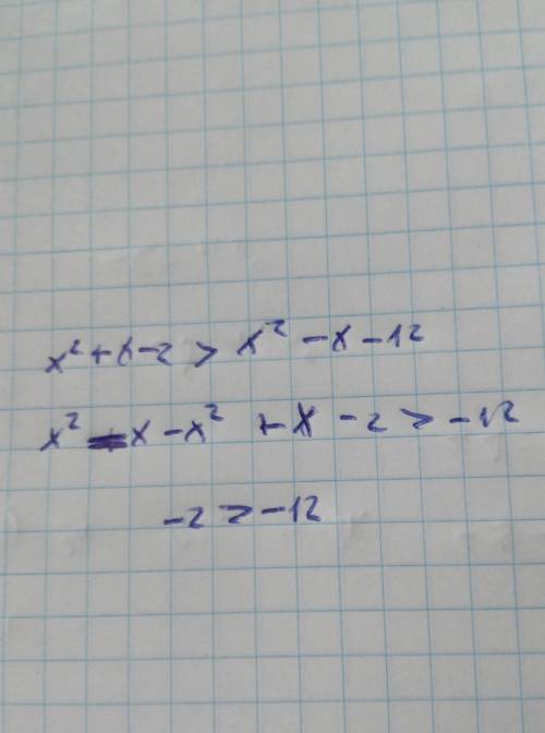 (x+1)(x-2) > (x+3)(x-4) Доведіть що для всіх значень х виконується нерівність