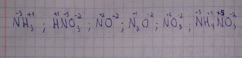 Визначте ступінь окиснення нітрогену в молекулах та іонах: NН3 , НNО3 , NО2 - , N2О, NО3 - , NН4NО3