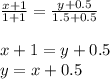 \frac{x + 1}{1 + 1} = \frac{y + 0.5}{1.5 + 0.5} \\ \\ x + 1 = y + 0.5 \\ y = x + 0.5