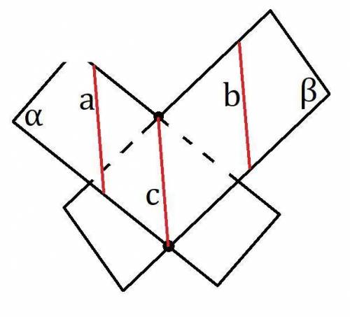 Если плоскости, проведенные через каждую из двух прямых, пересекаются по прямой, не пересекающейся с