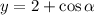 y=2+\cos\alpha