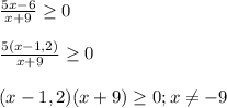 \frac{5x-6}{x+9}\geq 0\\\\\frac{5(x-1,2)}{x+9} \geq0\\\\(x-1,2)(x+9)\geq0;x\neq -9
