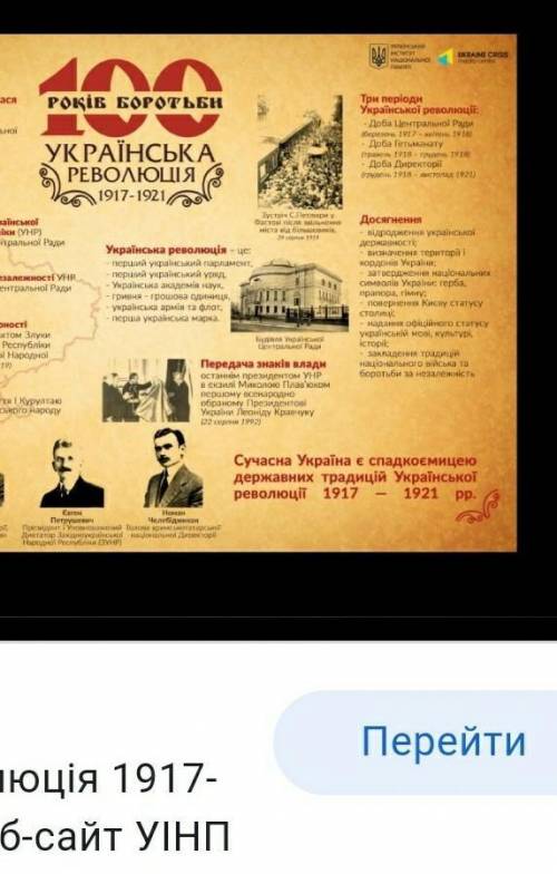 Події української революції 1917-1921р таблиця​