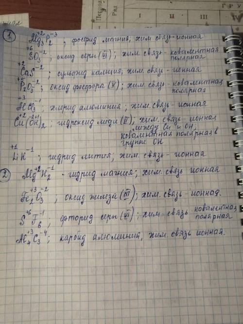 Очень Определите степени окисления элементов в веществах: Mg3P2, SO3, CaS, Р2O5, AlCl3, Cu(OH)2, LiH