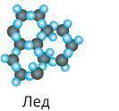 13. На рисунке показано расположение молекул воды. Вода находится :1) в жидком2) в газообразном 3) в