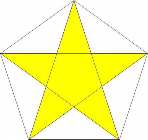 Разрежьте пятиконечную звезду на 4 выпуклых многоугольника​