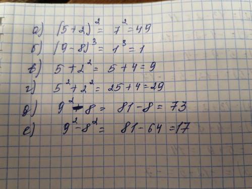 Вычислите .а) (5 + 2)2; б) (9 – 8)3;г) 52 + 22;д) 92 – 8;в) 5+ 22:е) 92 - 82​