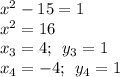 x ^{2} - 15 = 1 \\ x ^{2} = 16 \\ x_{3} = 4 ; \: \: y_{3} = 1 \\ x_{4} = - 4 ; \: \: y_{4} = 1