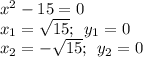 x ^{2} - 15 = 0 \\x_{1} = \sqrt{15} ; \: \: y_{1} = 0 \\ x_{2} = - \sqrt{15} ; \: \: y_{2} = 0