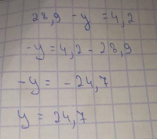 Реши линейное уравнение: 28,9−y=4,2