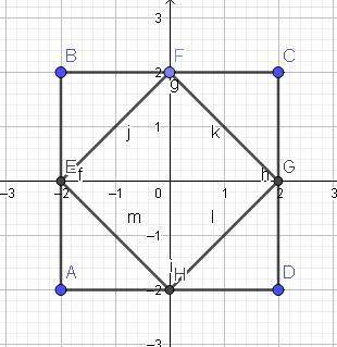 Послідовно сполучили відрізками середини сторін квадрата. визначте вид утвореного чотирикутника​